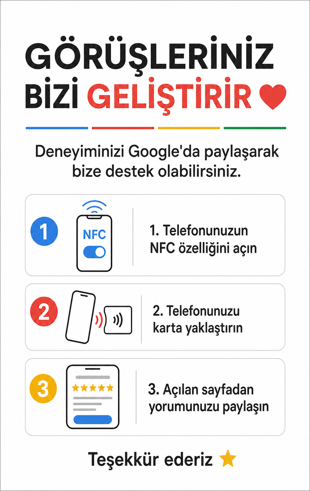 Dikey NFC Google Yorum Kartı · Arka yüz